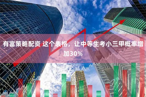 有富策略配资 这个表格，让中等生考小三甲概率增加30%