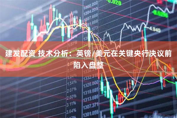 建发配资 技术分析：英镑/美元在关键央行决议前陷入盘整